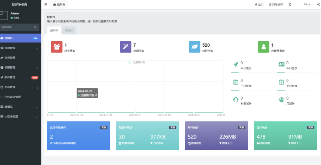 20241212094338462-ebd13dd695c96059f72db6df802fcbb2_1722946922194601