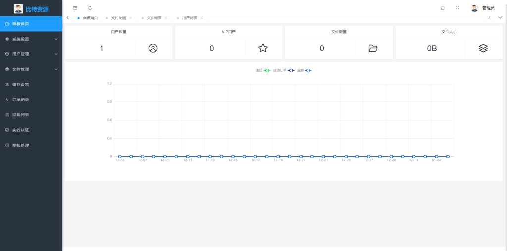 运营版闪客储存某客同款系统源码-如云资源网 运营版闪客储存某客同款系统源码-如云资源网